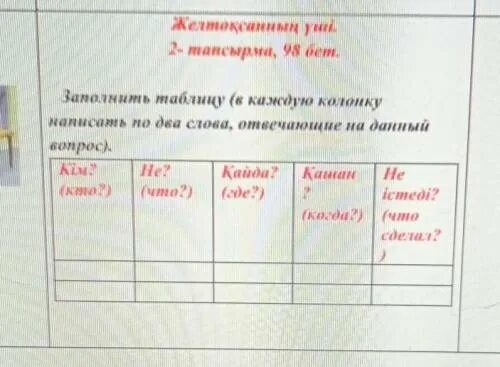 Заполните второй столбец таблицы. Заполни таблицу. Запиши таблицу. Вторая колонка таблицы. Вариант заполни таблицу.