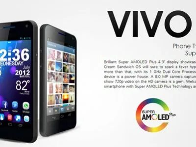 Vivo 4pda прошивки
