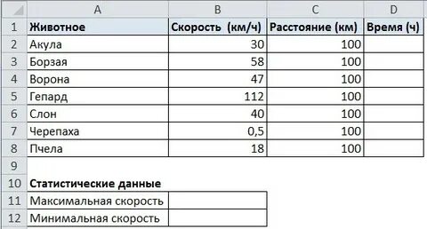Расстояние столбцы