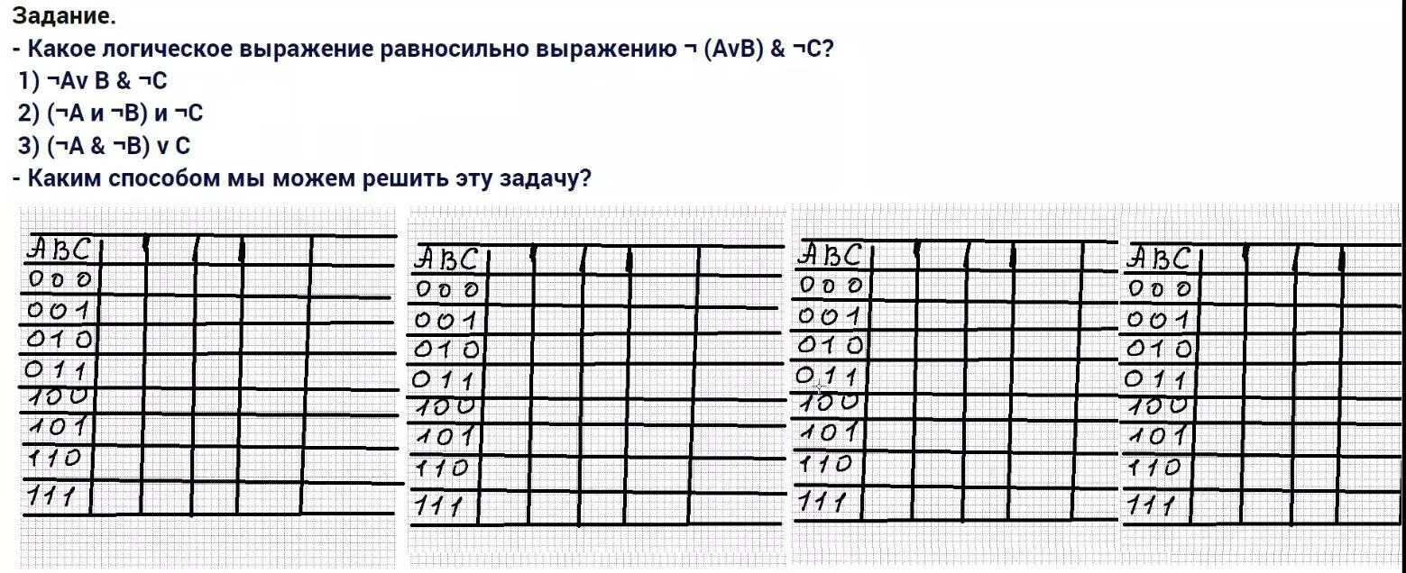 Информатика 8 котов. Команды в информатике 8 класс. Информатика 8 класс все команды. Команды по информатике 8 класс легкое. Информатика 8 класс Узбекистан.