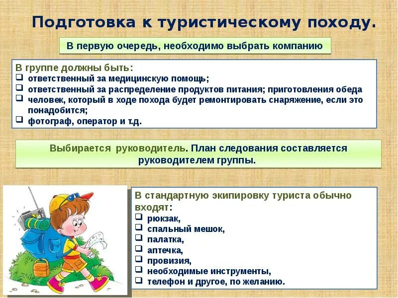 Подготовка к туристическому походу. Правила подготовки к туристическому походу. Подготовка к проведению турпохода. Подготовка к проведению туристического похода.