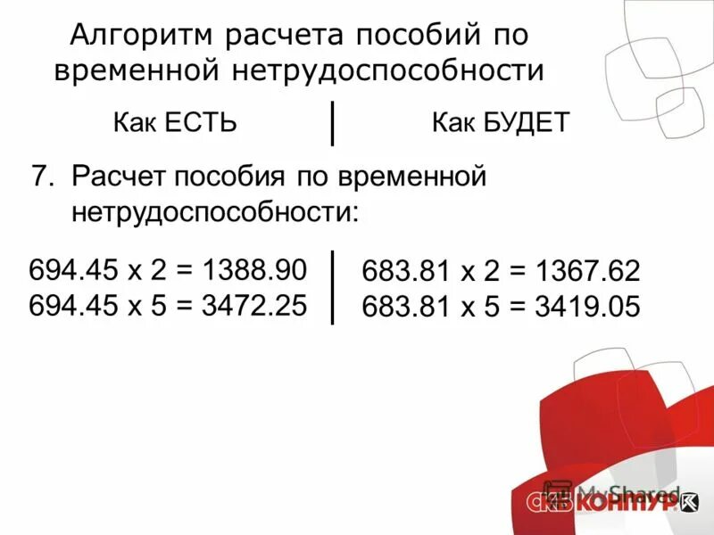 Как рассчитывается пособие по временной нетрудоспособности. Как рассчитывается пособие по временной нетрудоспособности. Формула расчета временной нетрудоспособности. Формула расчета выплаты по временной нетрудоспособности. Как определяется размер пособия по временной нетрудоспособности.