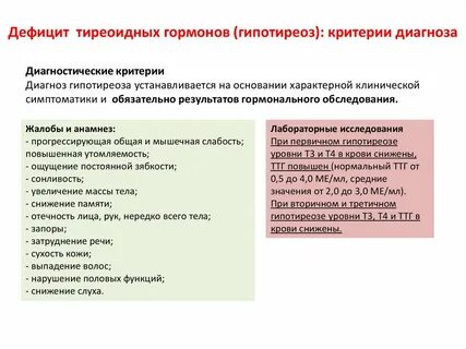 Медикаментозно компенсированный