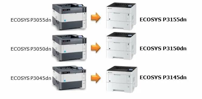 ECOSYS 3150dn. Принтер Kyocera ECOSYS p3055dn. Kyocera p3150. Kyocera 3150dn. Принтер kyocera p3150dn