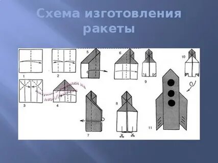 Щелевой замок 2 класс
