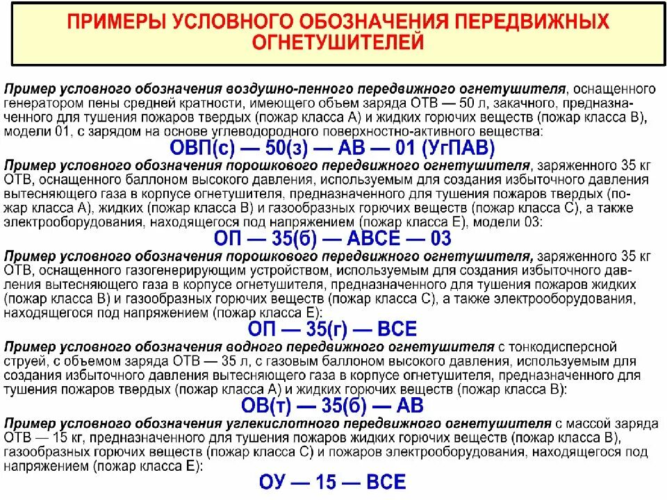 Классы пожаров. Классы возгорания. Классы пожаров с примерами. Классы пожаров горючих веществ. Горение газообразных веществ класс