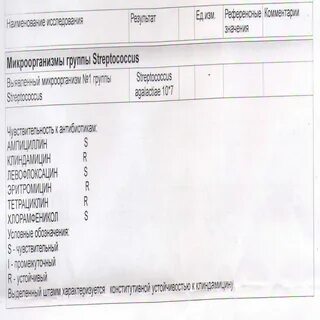 Что делать, если беспокоят выделения? - ОкейДок