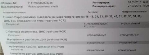 Впч хеликс