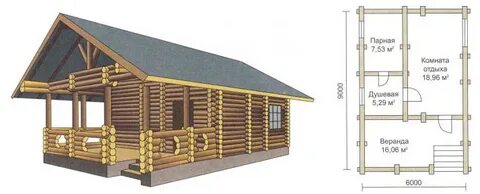 Бани с каких времен