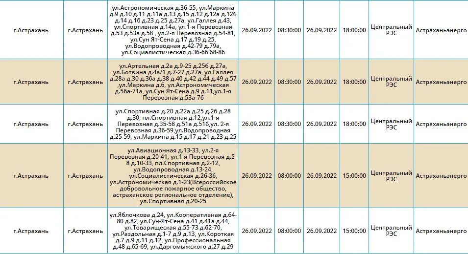 Выключили свет в Астрахани. Когда включат свет в Астрахани. Нет света Астрахань. Отключение света бланк. Отключение света в москве