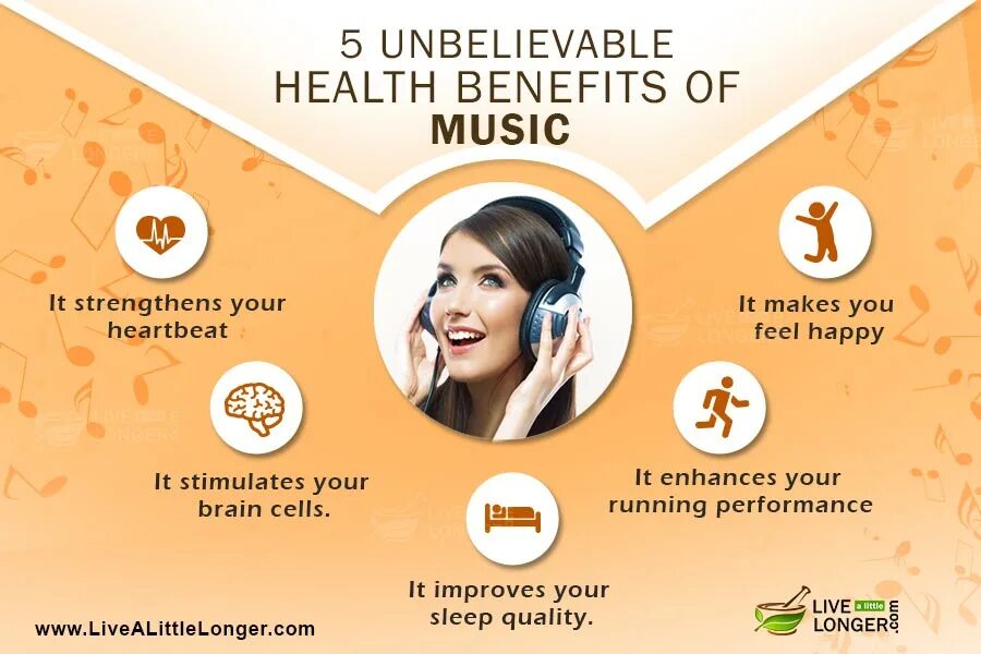 Переведи health. Музыка и здоровье. Benefits of Music. Health benefits of Music. Здоровье от музыки.