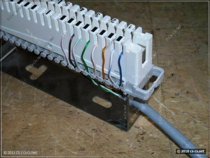 Пример расшивки панели типа 110 Патч-панель IEK ITK PP48-2UC6U-D05 купить в интернет-магазине по низкой цене н