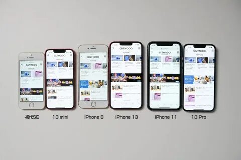 Iphone 13 mini характеристики