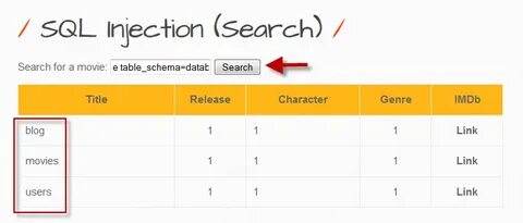 Get search