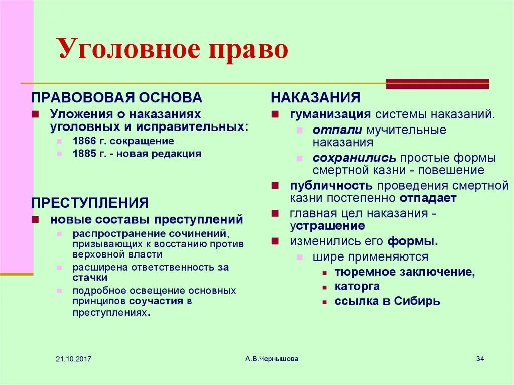 Основы уголовно. Примеры уголовного правда. Уголовное право Промерв.