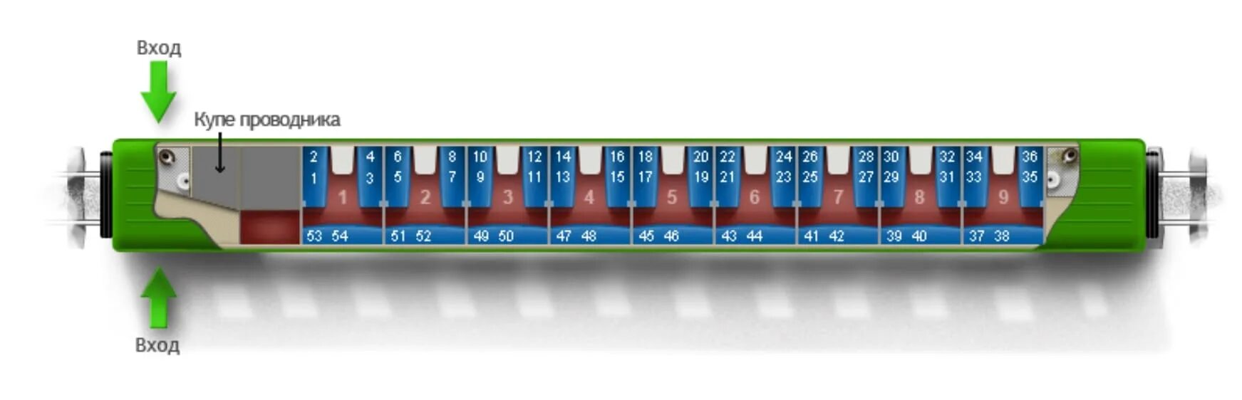 Как называются вагоны в поезде. Схема вагона плацкарт. План плацкартного вагона с номерами мест. Расположение мест в вагоне св РЖД. Нумерация в купейном вагоне.