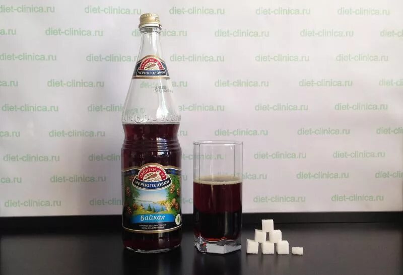 Состав напитка байкал из черноголовки. Черноголовка лимонад байкал состав. Черноголовка лимонад акции. Калорийность напитка байкал черноголовка. Интересная инфографика.