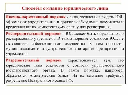 Уроки юридического образования