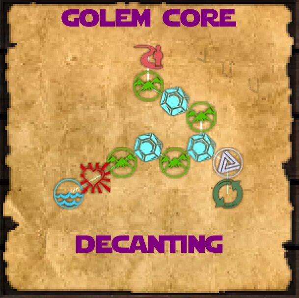 соломенный голем таумкрафт 1. 10. таум голем. 2. 10.