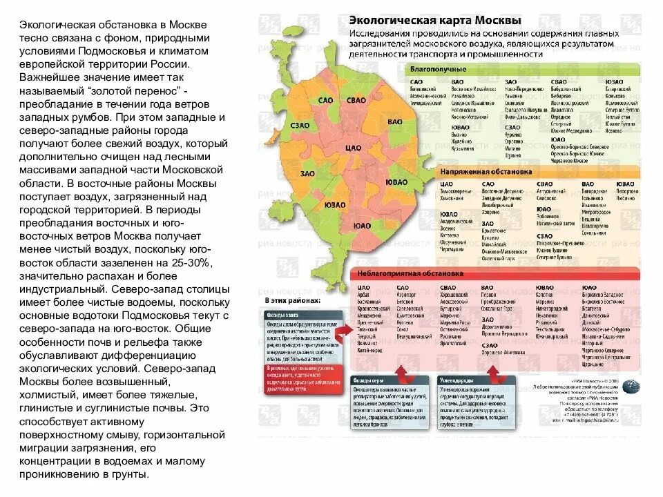 Экологические чистые районы москвы. Карта загрязнения москвы. Экологический рейтинг районов москвы 2023. Экологическая карта москва москва. Экология москвы по районам.