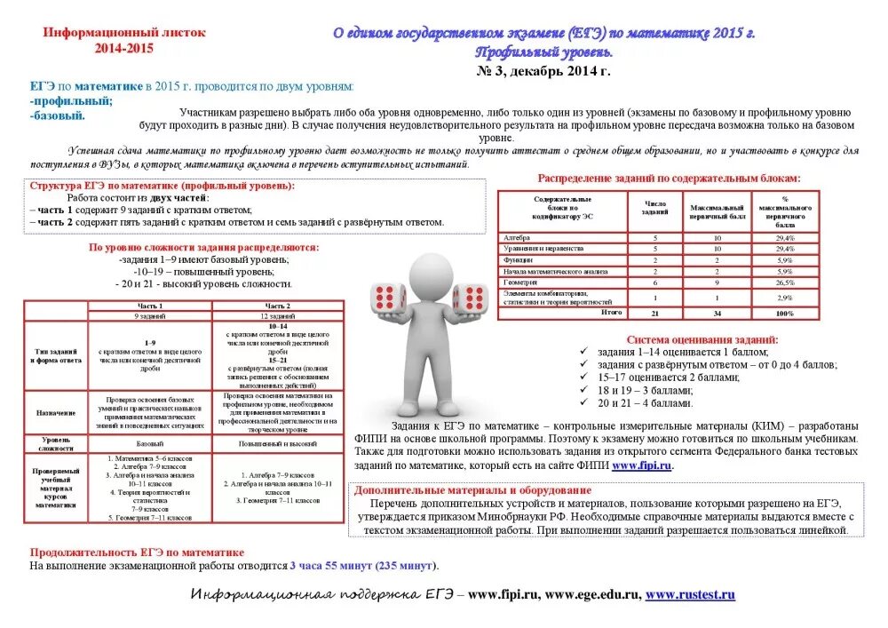 Математика профильный уровень кимы. Что можно брать на ЕГЭ по математике. На ЕГЭ разрешается. Что брать на ЕГЭ по математике. Математика (ЕГЭ).