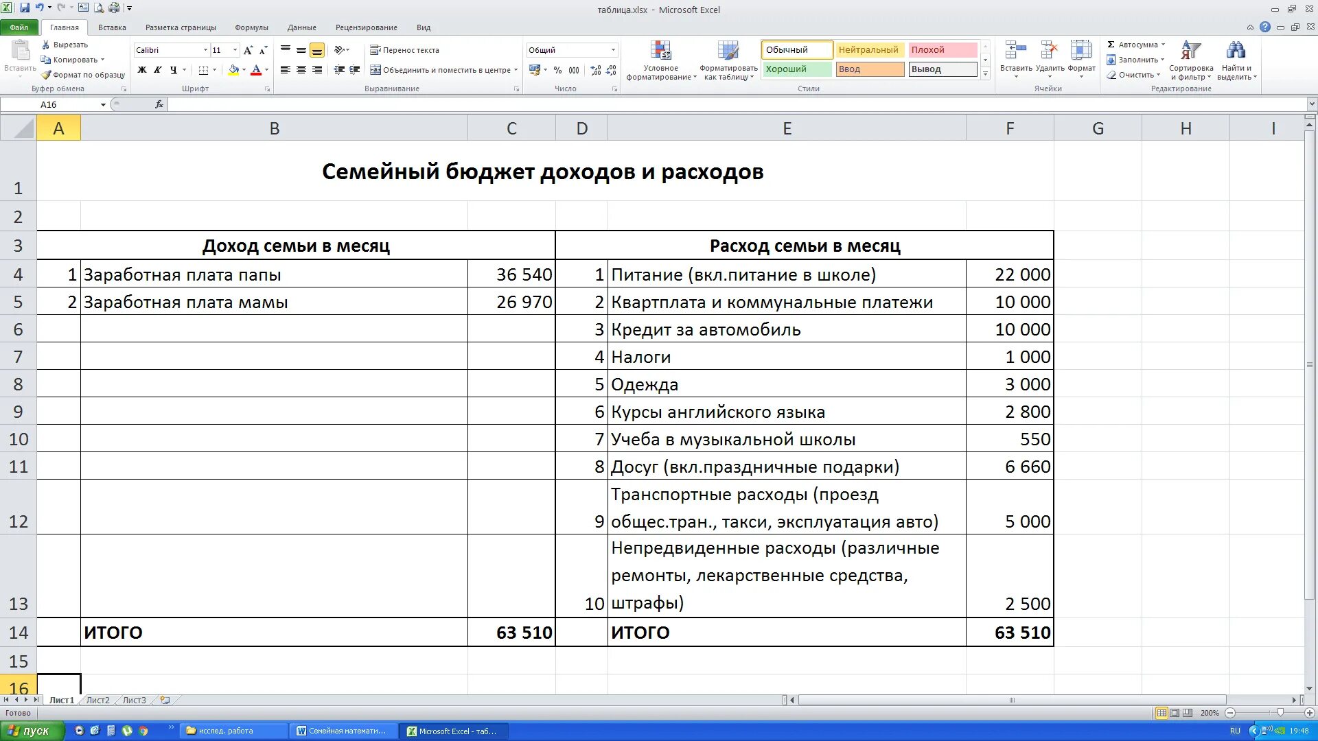 Статьи домашнего бюджета. Таблица расходов и доходов семьи на месяц. расходы и доходы семейного бюджета таблица эксель. семейный бюджет таблица расходов и доходов на месяц составить. таблица для планирования бюджета в excel.