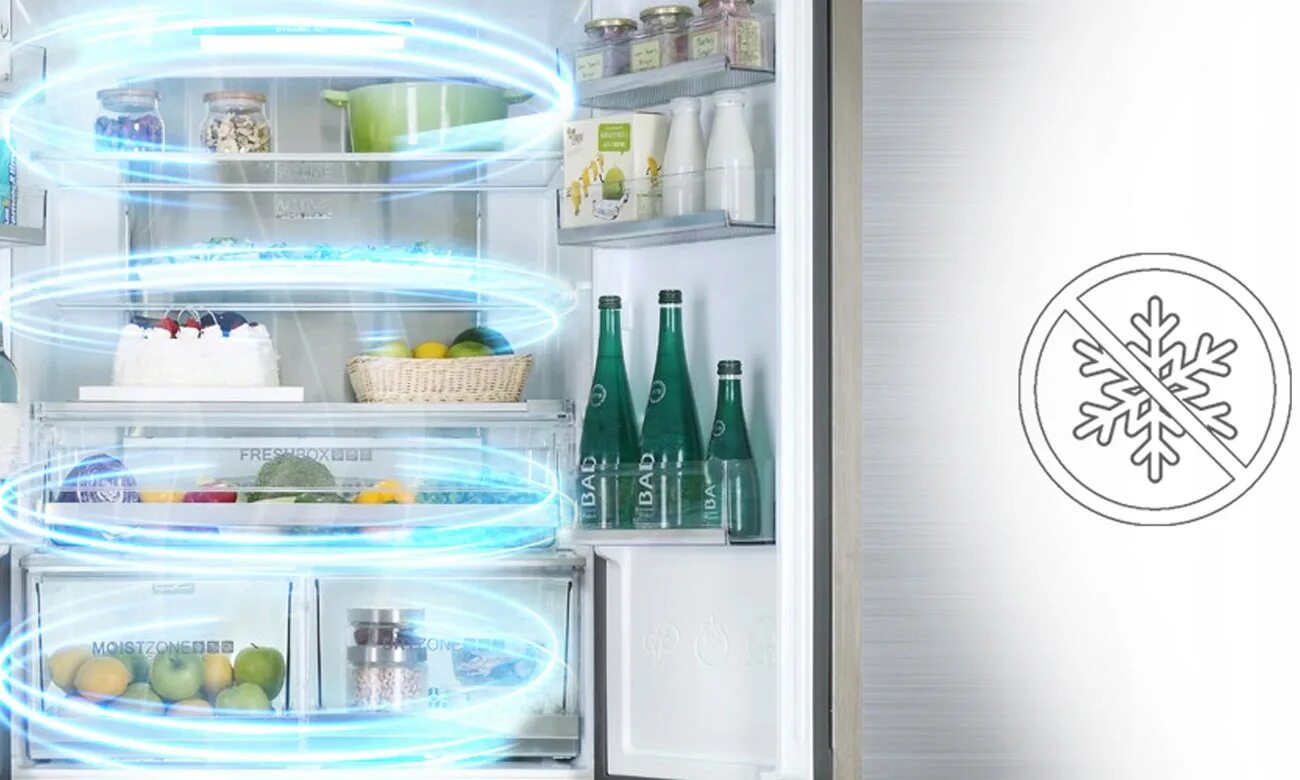 Холодильник no frost. Холодильник индезит no frost. Тотал ноу фрост это в холодильнике что. Индезит full no frost. Холодильник lg gc-x247 caav.
