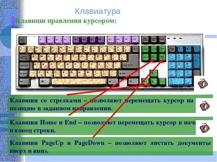Сжать буква
