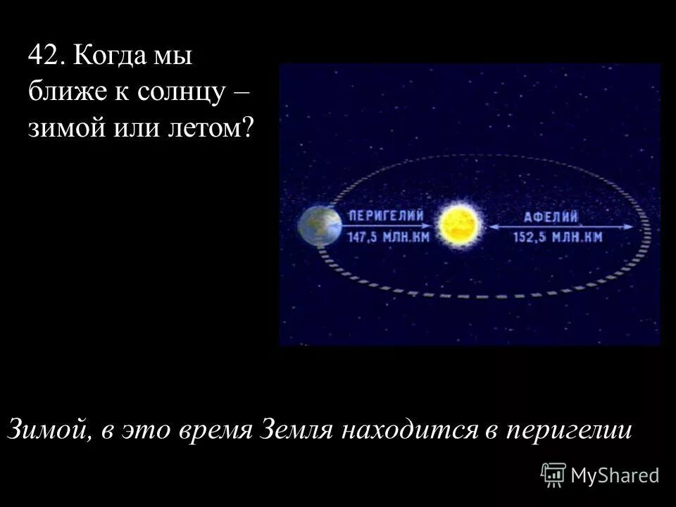 Какой из них вам ближе почему. Зимой земля ближе к солнцу. Когда мы ближе к солнцу зимой или летом. Зимой солнце ближе к земле или дальше. Почему зимой земля ближе к солнцу.