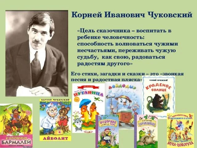 Писатели детям чуковский. Проект мой любимый писатель 2 класс Чуковский.