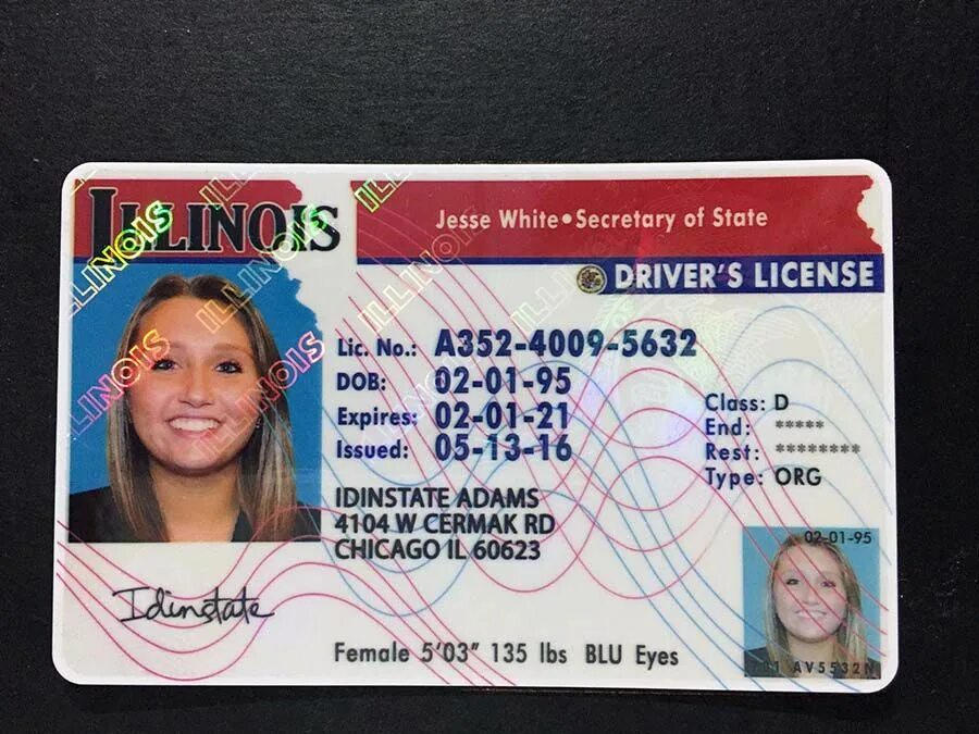 Ids license