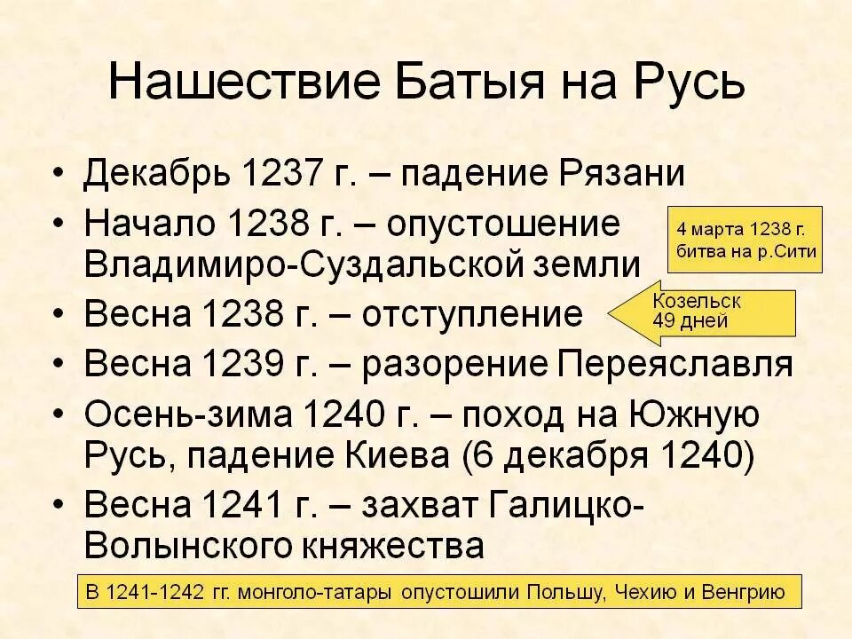 Нашествие число. Поход Батыя на Русь 1237-1238 завоевание. 1 Поход Батыя на Русь основные события. Поход Батыя на Северо-восточную Русь Дата. Хронологическая таблица нашествия Батыя на Русь.