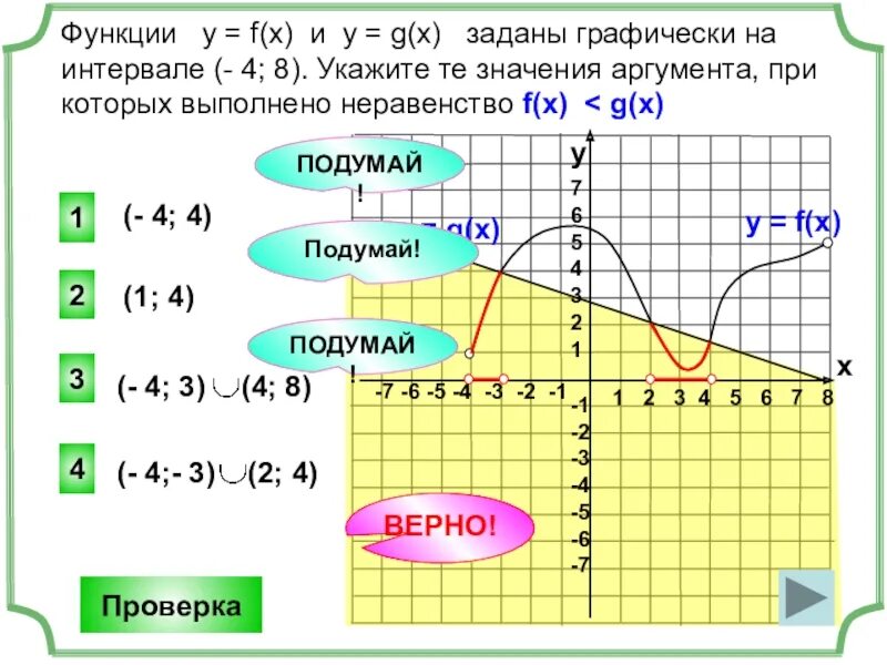 Найдите область значений заданной функции. Область значения аргумента. для графически заданной функции. область значений функции заданной графически. значение функции и значение аргумента.
