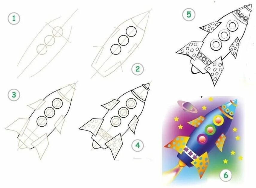 Занятие на тему космонавтики. Рисование ракета. Детские рисунки ракеты. Поэтапное рисование ракеты для детей. Ракета для рисования для детей.
