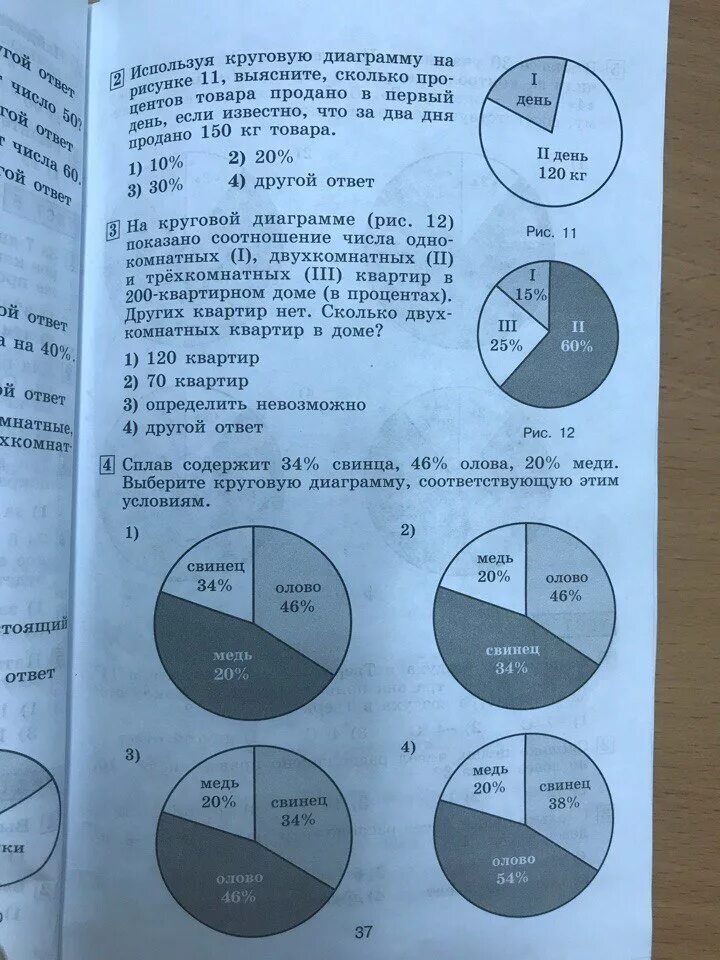 Олова и свинца задача на круговые диаграммы. 35 Процентов на круговой диаграмме. Сплав 42% свинца 30% олова, 28 % меди круговая диаграмма. На круговой диаграмме показано соотношение числа однокомнатных. Широкопояс ответы