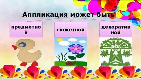 Названия аппликации