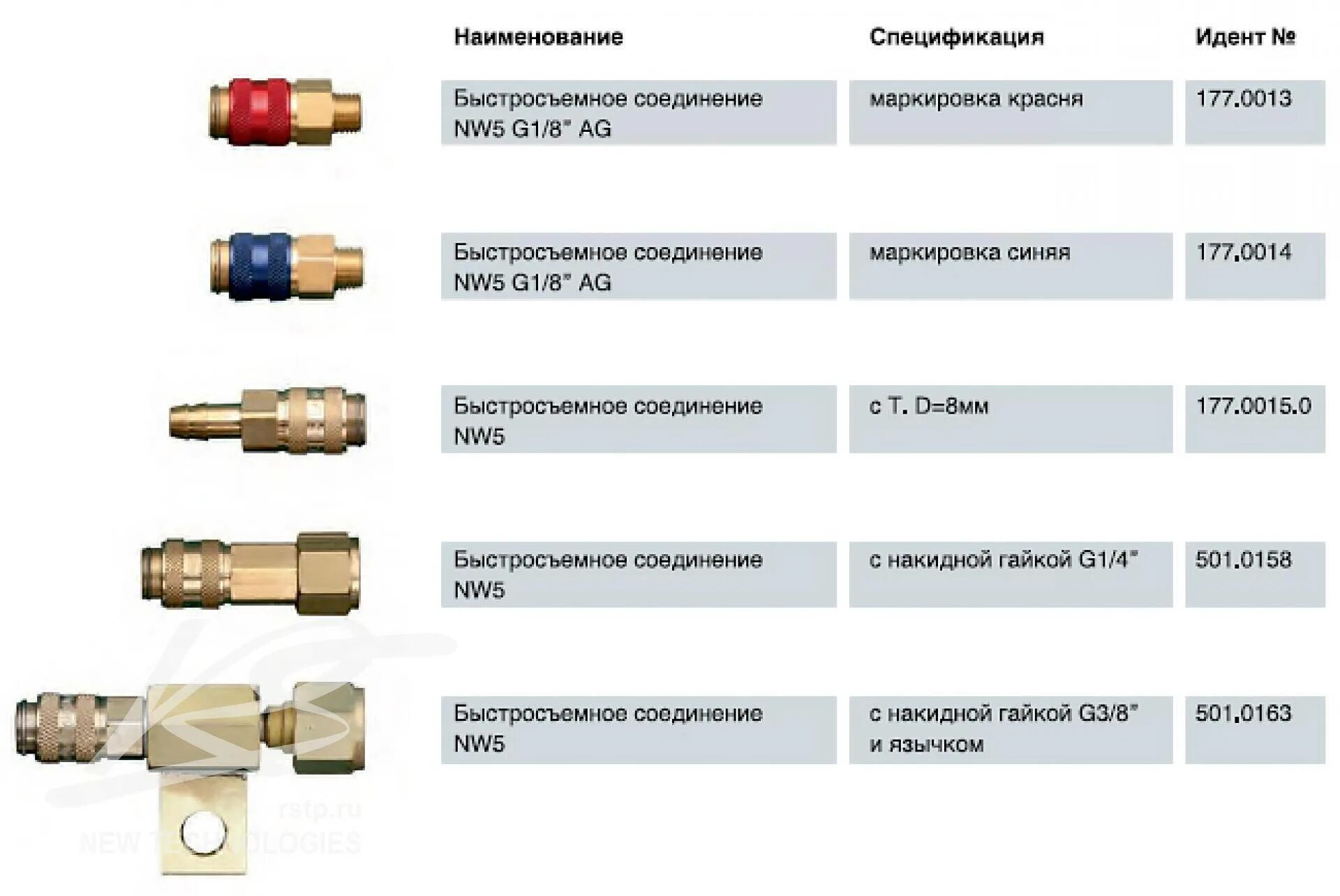 Com соединение 8.3. Быстросъемы для шлангов для сварочного полуавтомата. Муфта БРС g1. Быстросъемное соединение nw5- g1/8" мм. Быстросъемное соединение nw5.