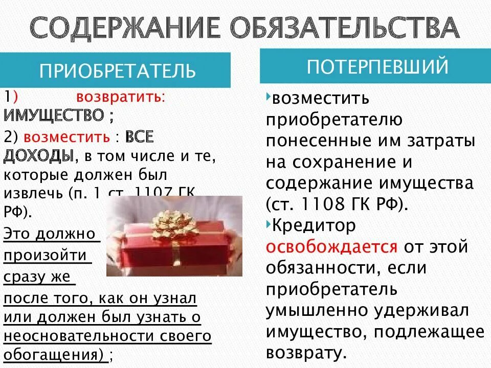 Содержание обязательства. Содержание обязательства в гражданском праве. Содержание неосновательного обогащения. Понятие и содержание обязательства. Внутренние обязательства включают в себя