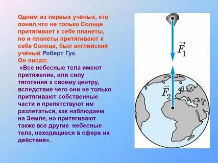 Сила с которой земля притягивает к себе