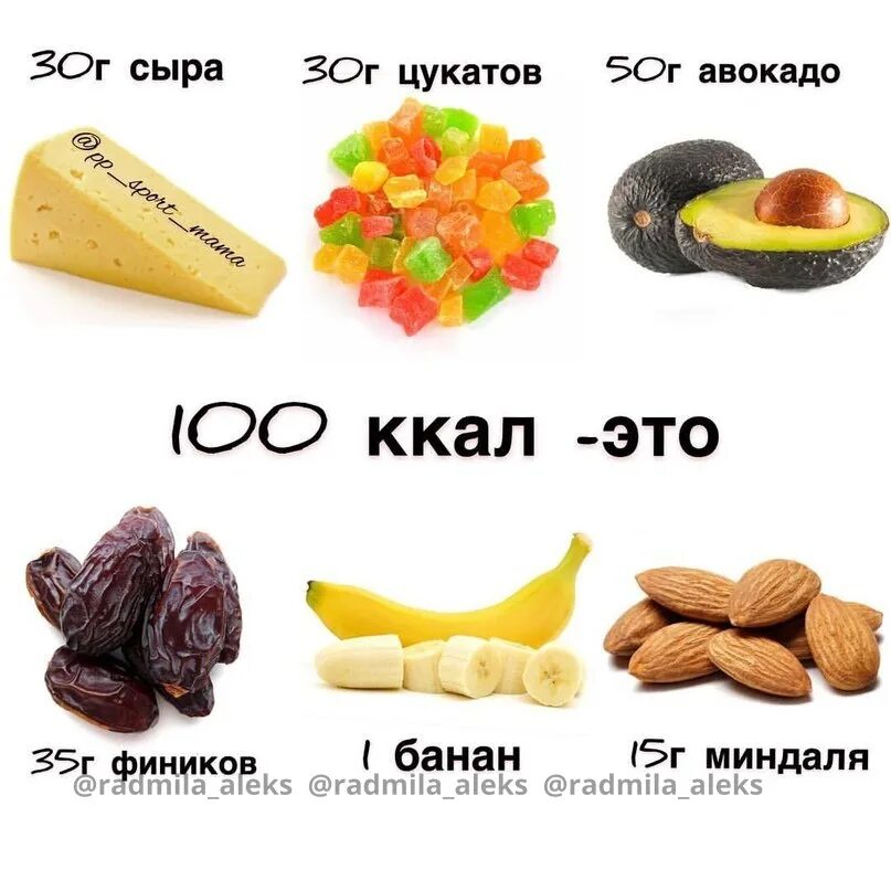 Перекус на 100 ккал. Перекус 100-200 калорий. 100 Калорий это. Перекус на 200 калорий. 150 килокалорий