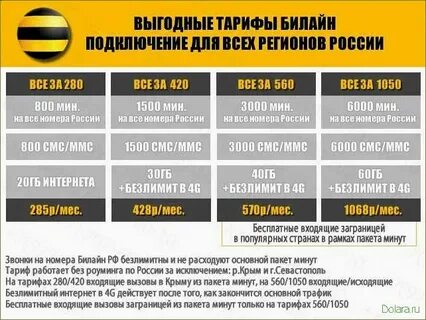 Подобрать тариф билайн для телефона