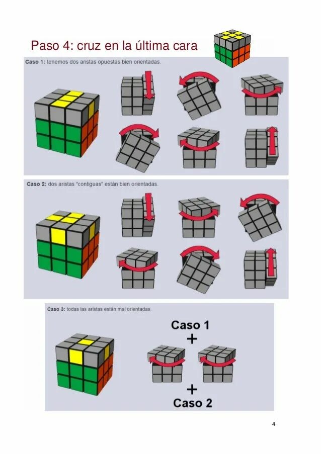 Собрать кубик рубик медленно. Схема кубика Рубика 3х3. Kubik Rubik formulasi 3x3. Алгоритм кубика Рубика 3х3. Формула сборки кубика Рубика 3х3.