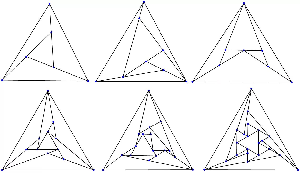 Рисунок 1 10 треугольник. Треугольник Патракеева. Треугольник рисунок. Перспективные треугольники. Треугольник с разделением.