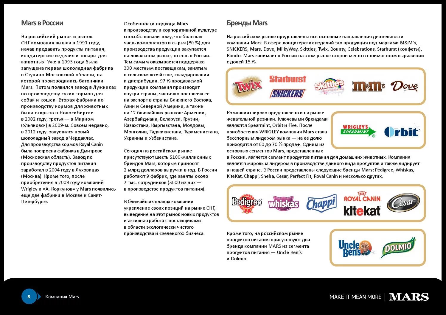 Сколько лет было марку. Бренды компании Марс в России. Продукты компании Mars. Марс что производит. Продукция корпорации Марс.