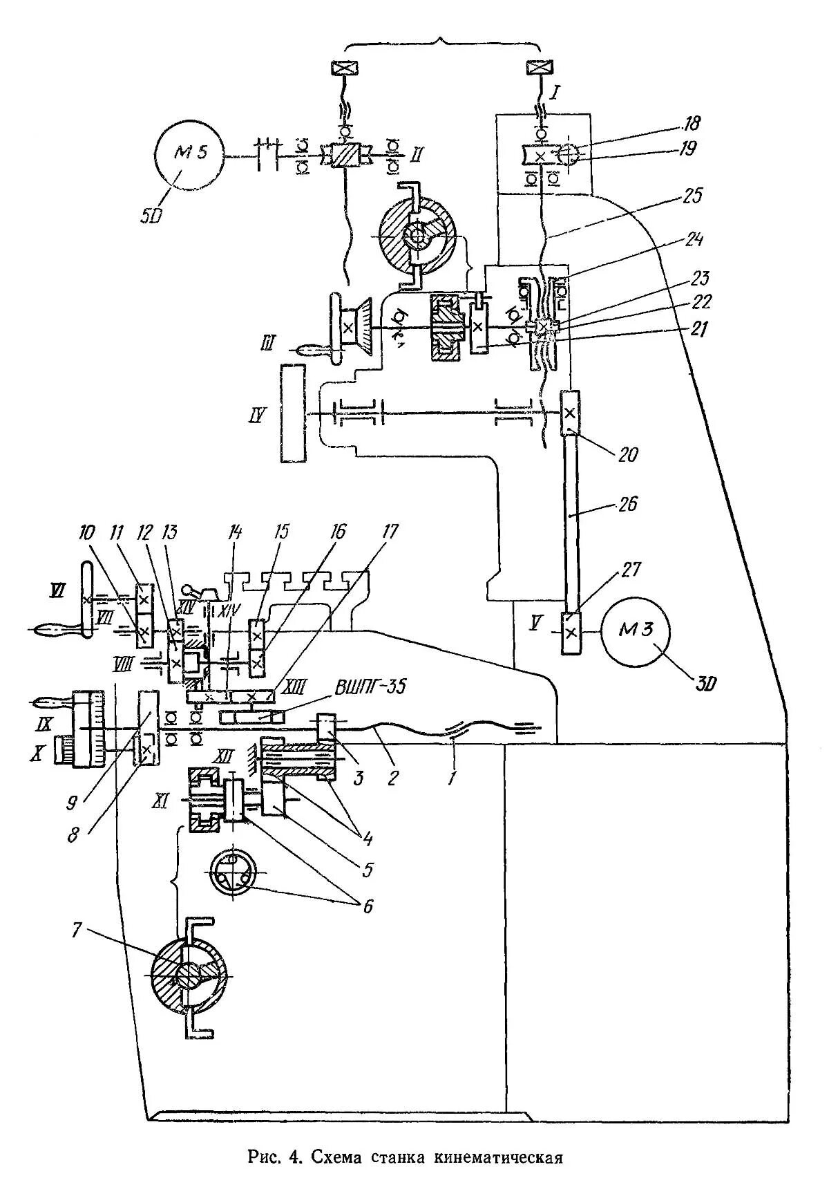 плоскошлифовальный станок 371. узлы плоскошлифовального станка. шлифовальный станок 371м1 схема поперечной подачи. схема обработки торца детали на шлифовальном станке. схема плоскошлифовального станка.
