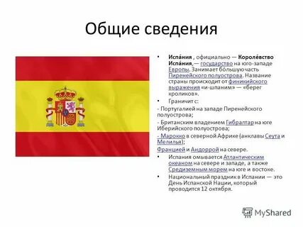 Происхождение названия испании