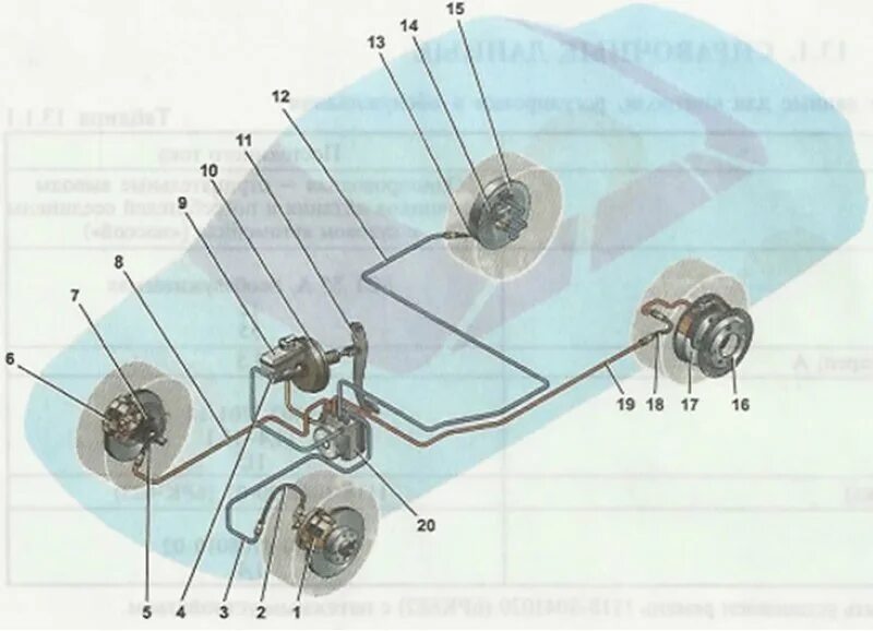 Тормозная система ВАЗ 2190. Тормозная система ВАЗ 2190 С АБС. Тормозная система ВАЗ 2190 Гранта без АБС. Тормозная система ВАЗ Калина 1 с АБС. Трубка абс приора