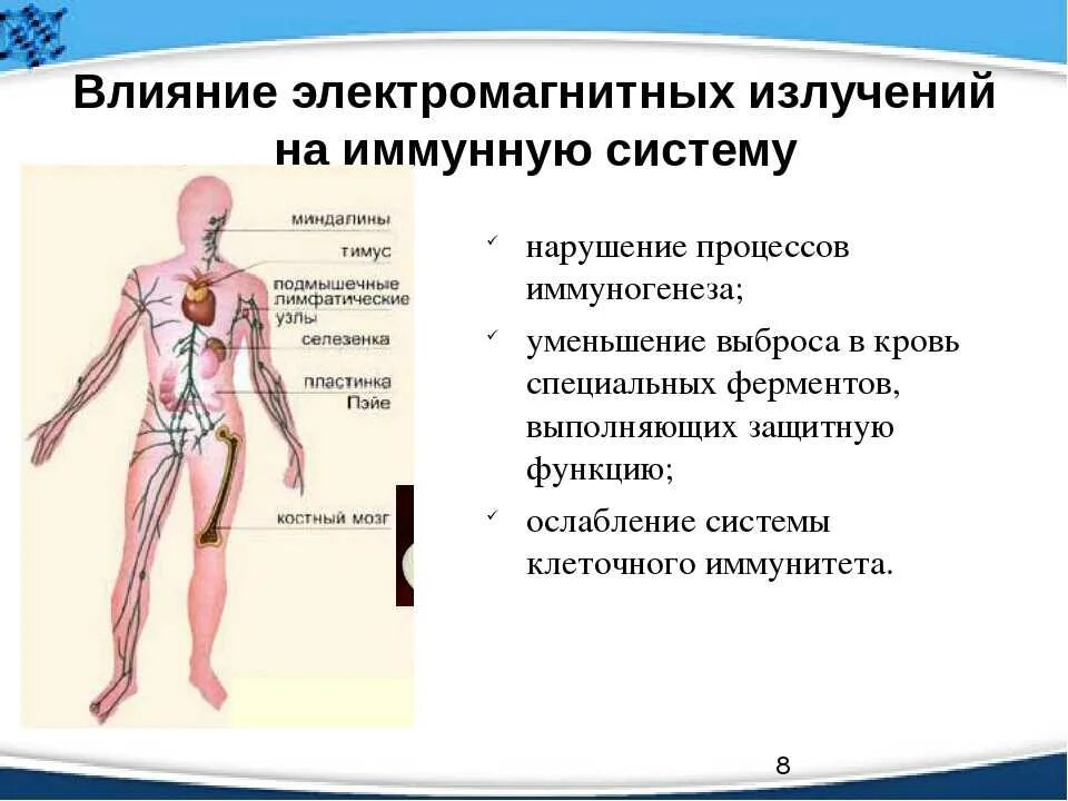 Ток в живых организмах. Влияние электромагнитного излучения на иммунную систему человека. Влияние электромагнитного излучения на организм. Влияние электромагнитного поля на иммунную систему. Как влияет электромагнитное излучение на организм человека.