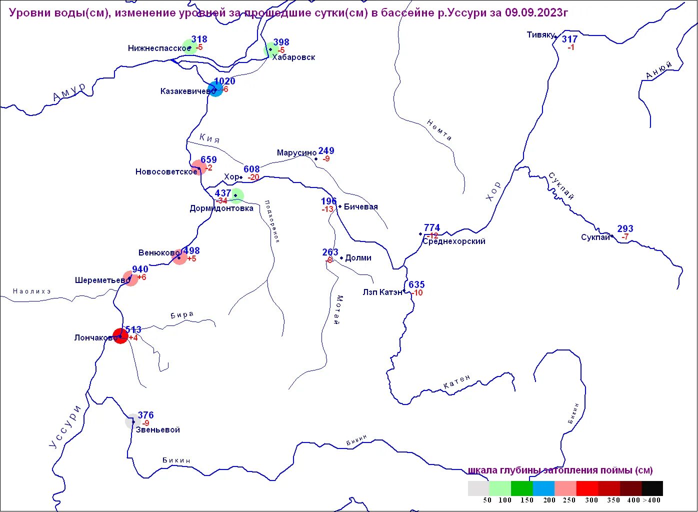 Гидрология хабаровский край. Хабаровск гидрология реки Амур. Гидрология Хабаровск уровни воды Амура. Уровень воды в Амуре у Хабаровска. Уровень Амура гидрология Комсомольск на Амуре.