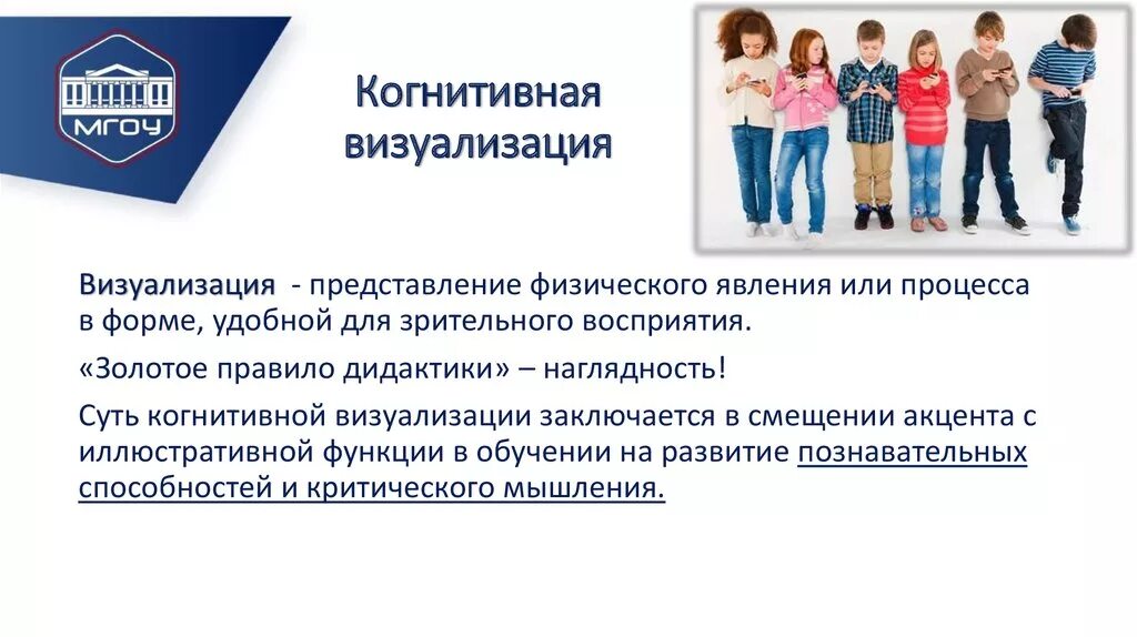 Функций визуализации. Функций визуализации